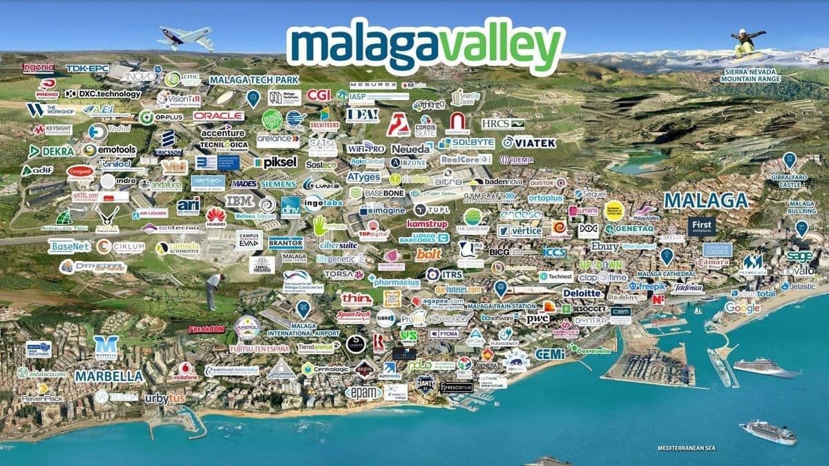 Technology ecosystem in Málaga